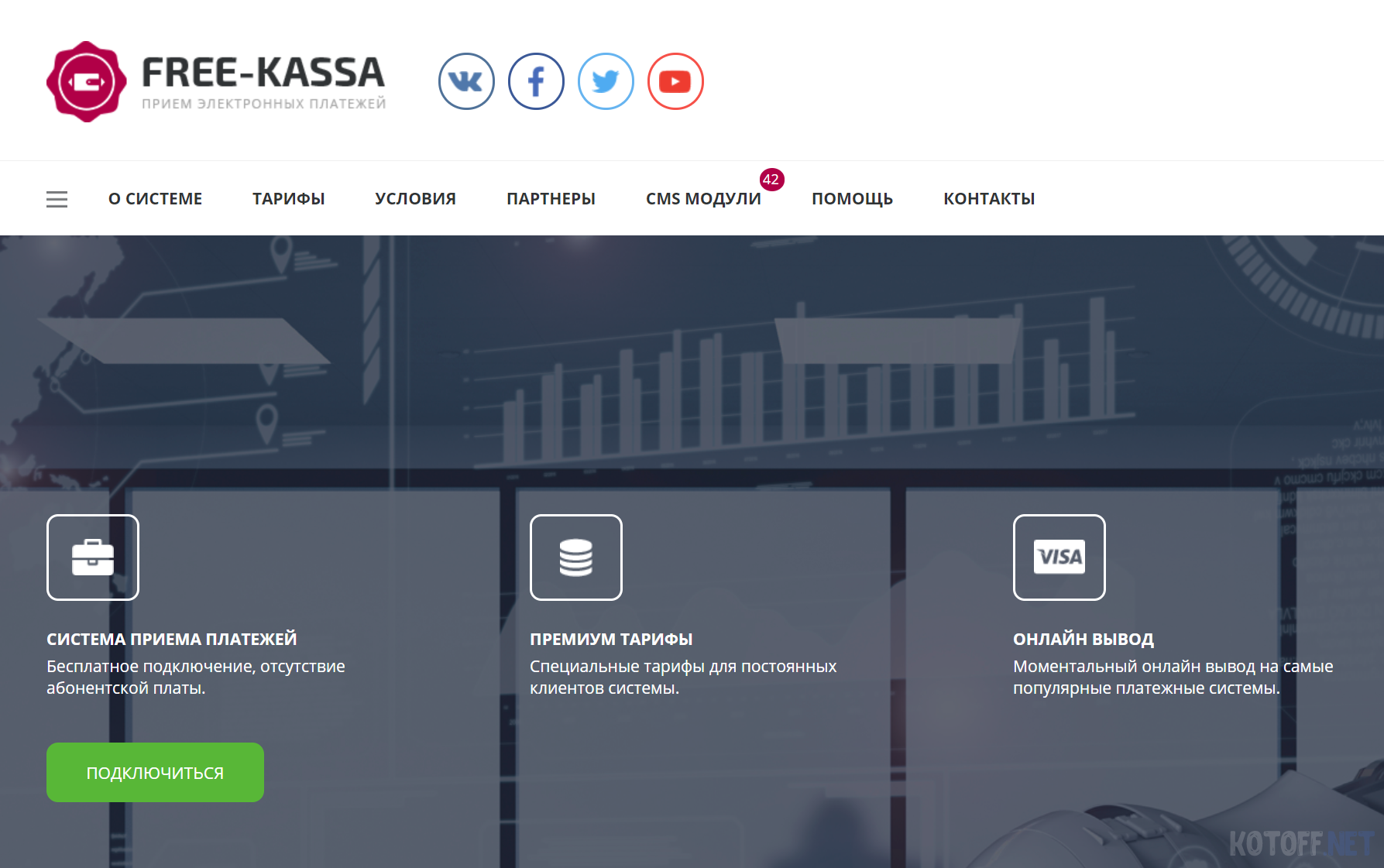 Готовый обработчик платежей FREE-KASSA для ботов ВК и сайтов